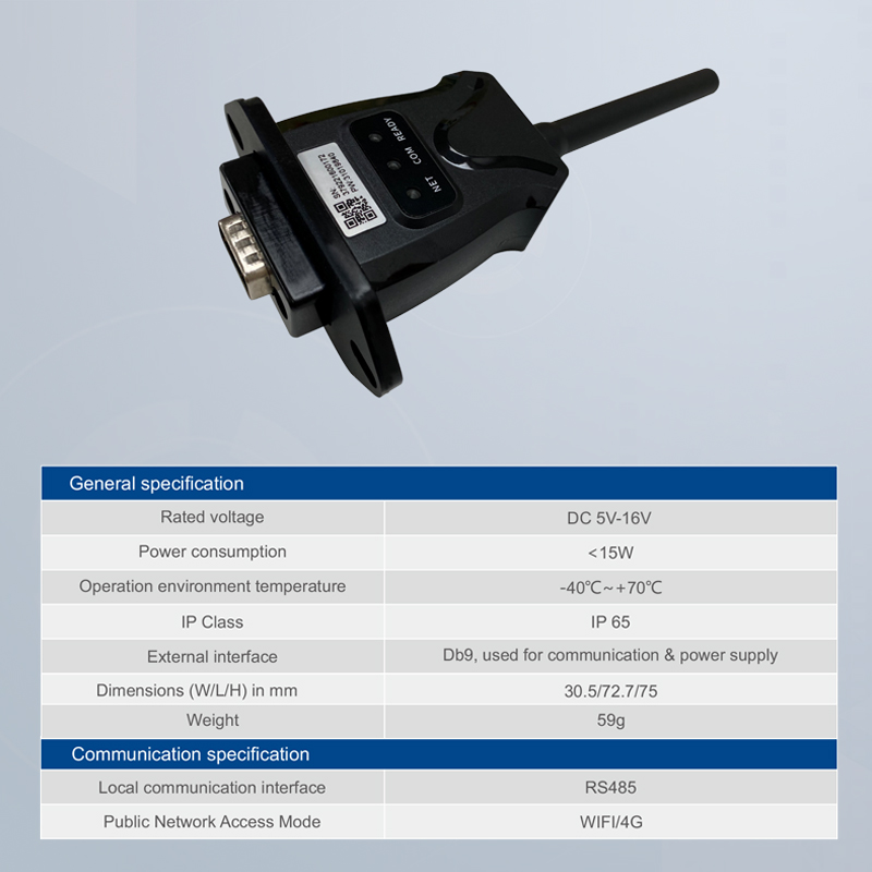 Wireless Communication Module